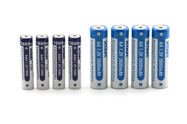 NiMH Rechargeable AA or AAA –